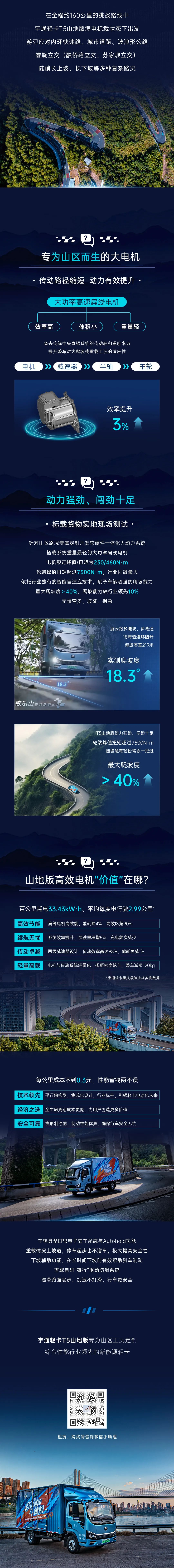 弯多、坡陡、拐急，，，，，这颗“大心脏”没在怕的！