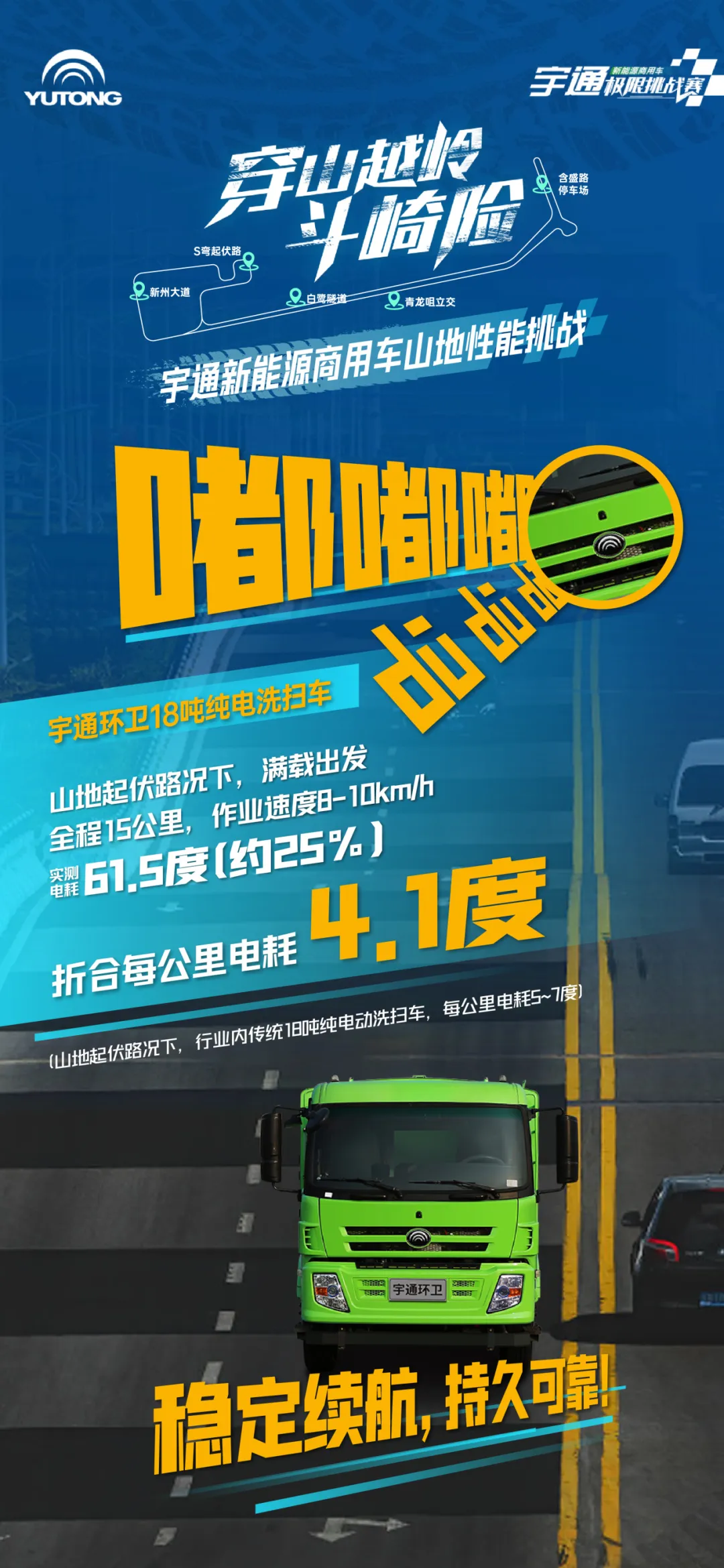 揭秘！这辆环卫车，，，，，，，怎样征服山城重庆？？？？？？