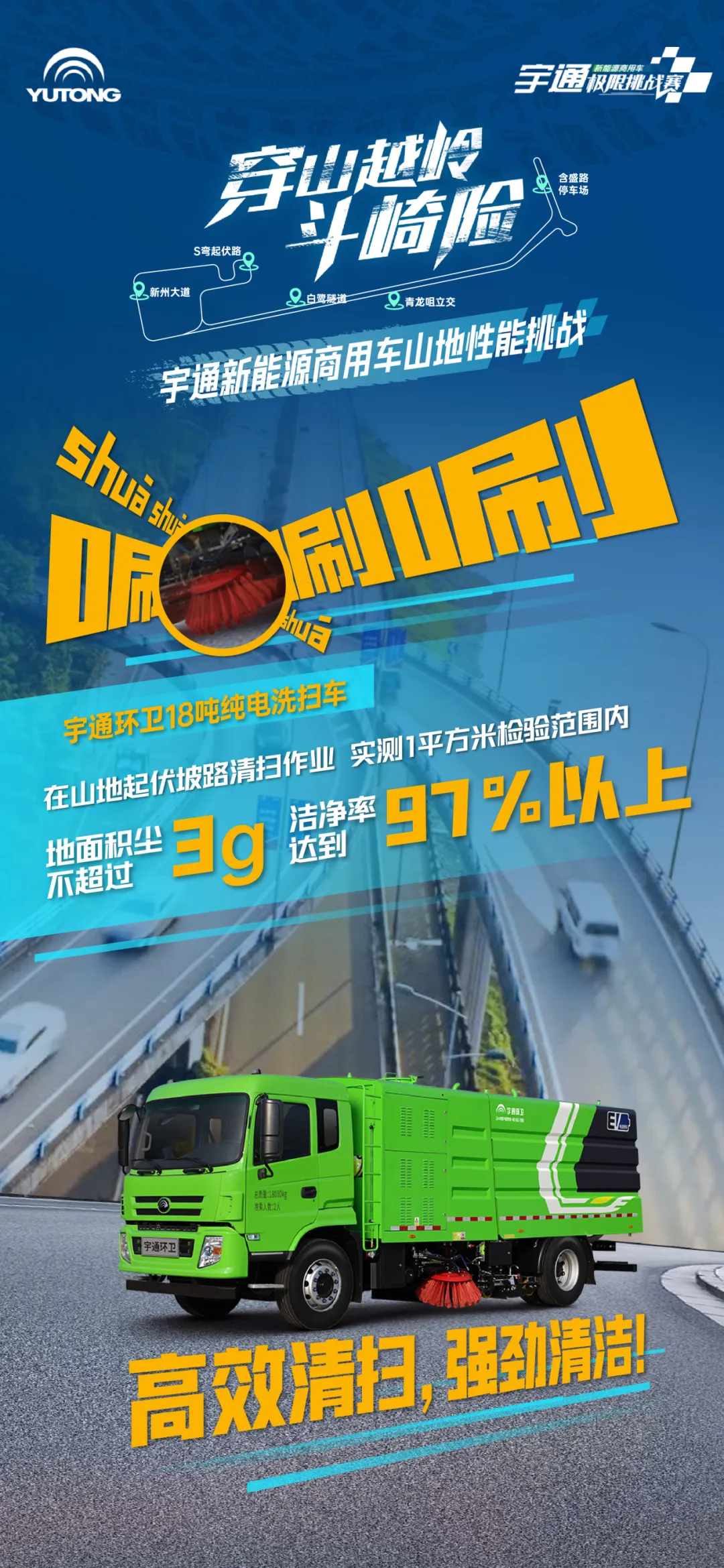 揭秘！这辆环卫车，，，，，，，怎样征服山城重庆？？？？？？