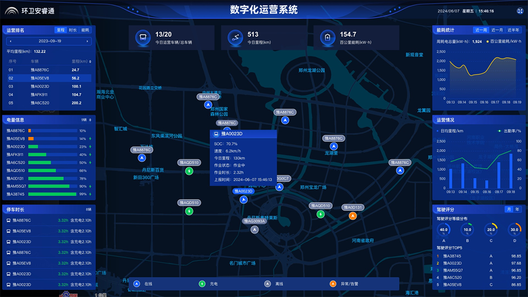 轻松驾驭环卫车！letou国际米兰官网环卫安睿通3.0助您全方位治理！