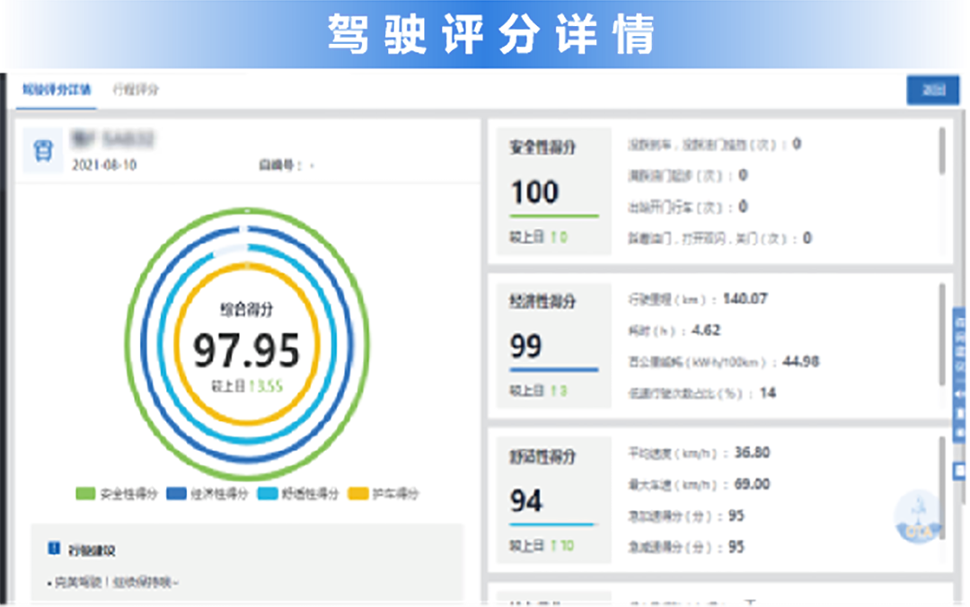轻松驾驭环卫车！letou国际米兰官网环卫安睿通3.0助您全方位治理！