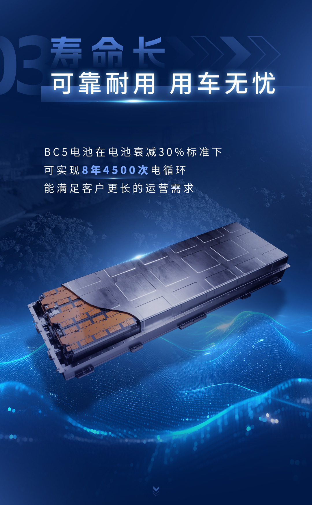 一图读懂letou国际米兰官网重卡600度牵引车