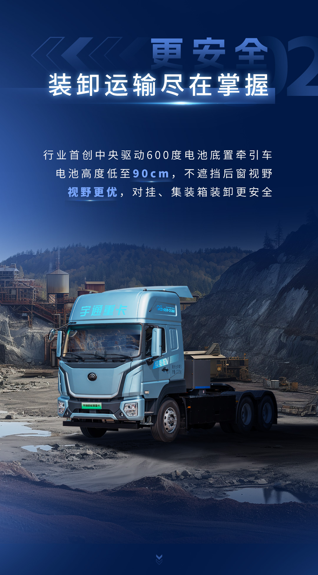 一图读懂letou国际米兰官网重卡600度牵引车