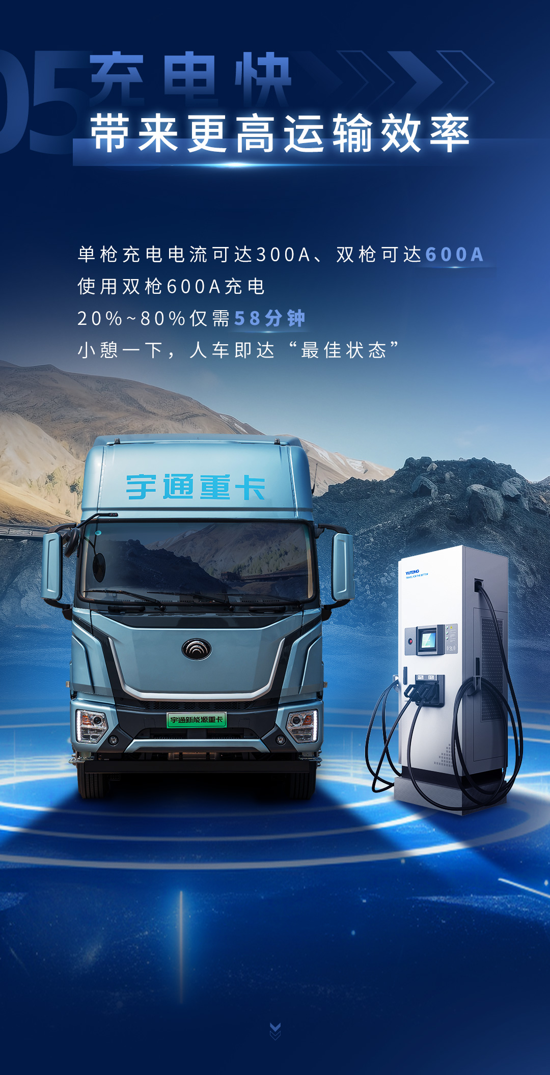 一图读懂letou国际米兰官网重卡600度牵引车
