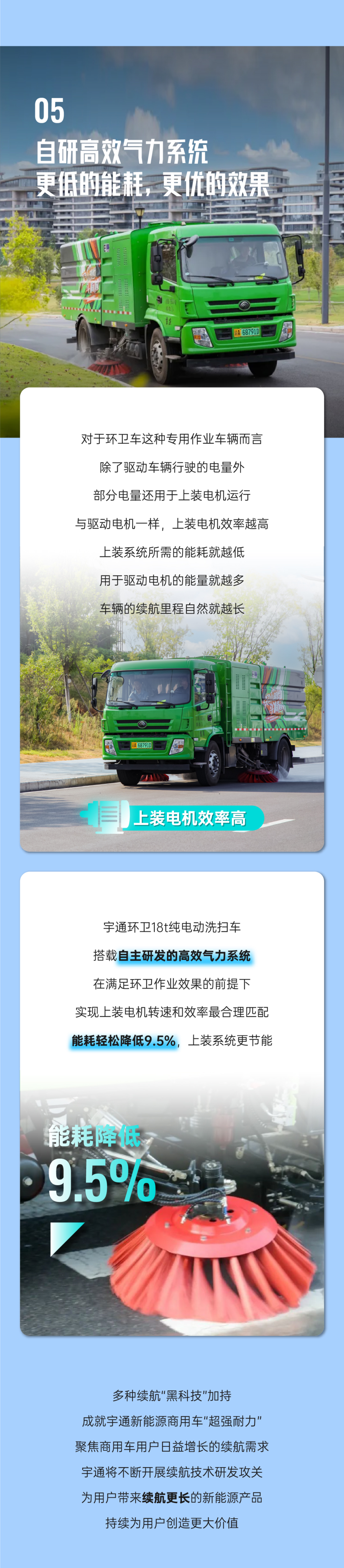 letou国际米兰官网科技Talk丨TA们的续航为何云云给力？？？？？？？