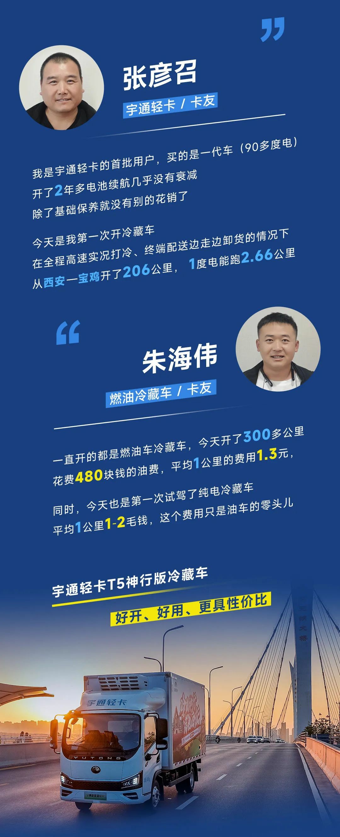 全程高速打冷，，，，，，满载实况配送！续航最长新能源轻卡冷藏车挑战乐成