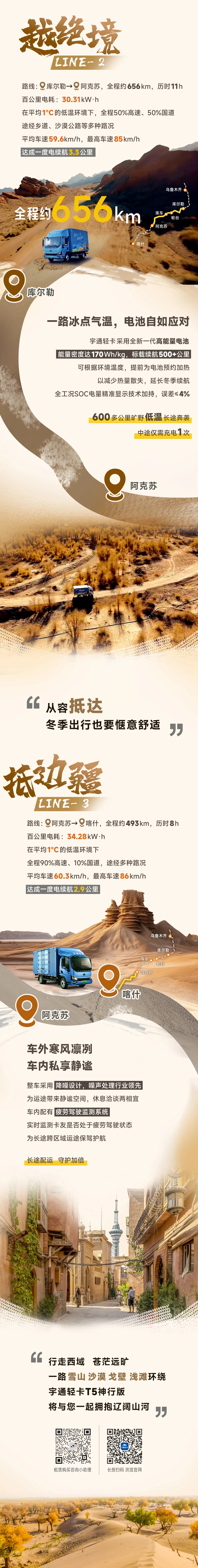 神行三千里，，，，，，西域走单骑