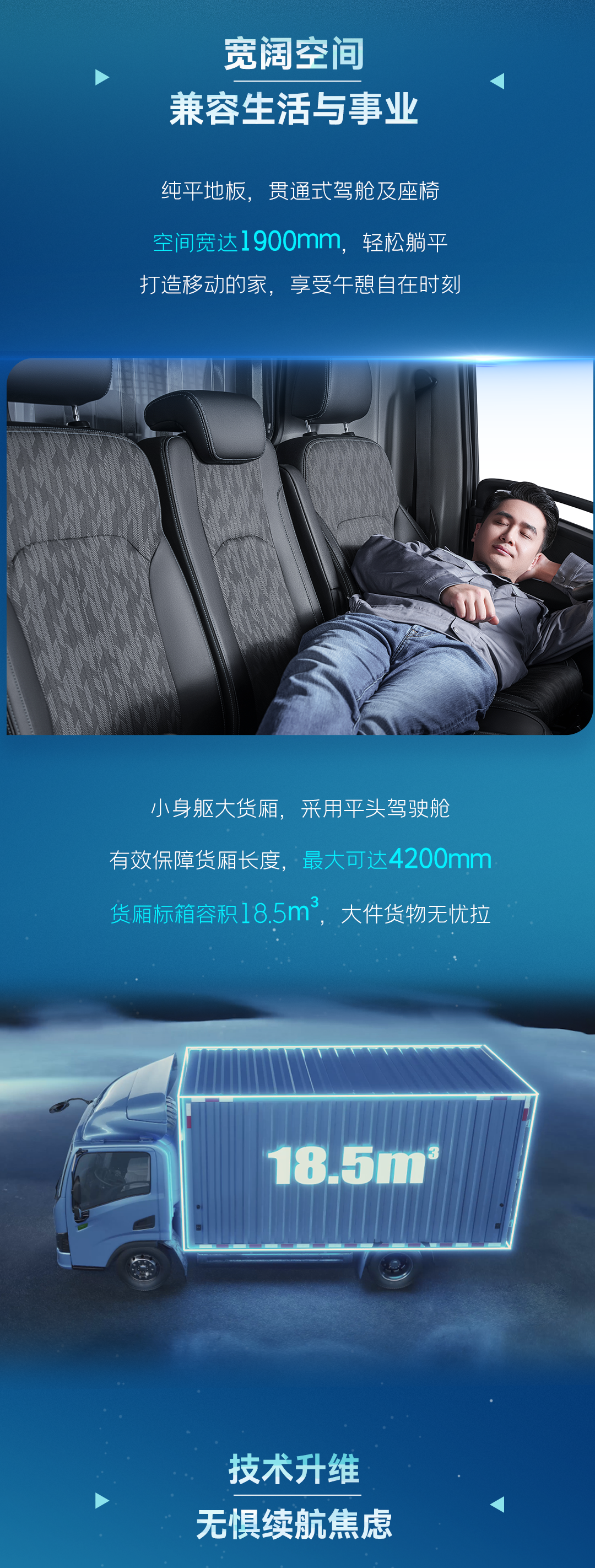 一图看懂letou国际米兰官网轻卡上市新品！