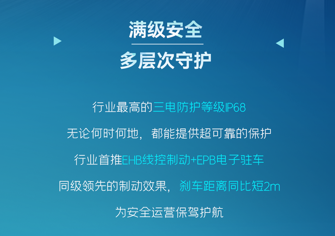 一图看懂letou国际米兰官网轻卡上市新品！