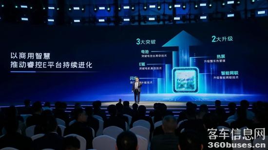 ϲһֱletouͳٴλ³мƻ