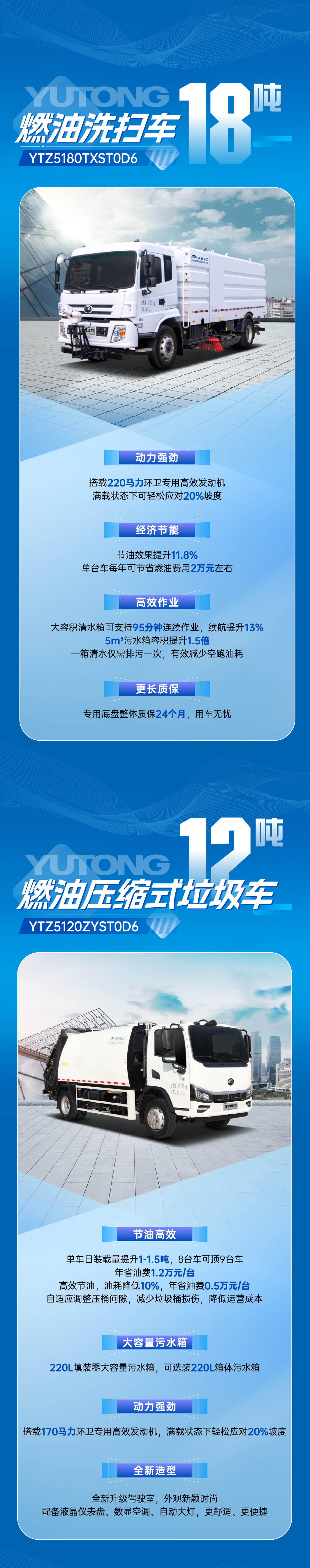letou国际米兰官网环卫又双叒叕上新！这也太周全了！