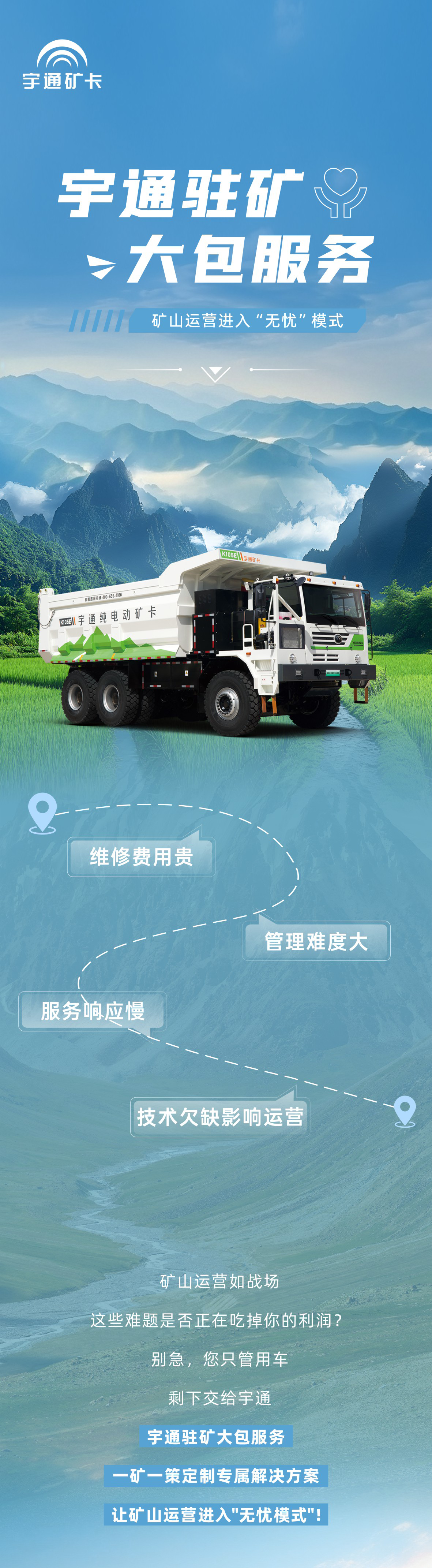 矿山运营维保难题多？？？？？？？？letou国际米兰官网驻矿大包服务来搞定！