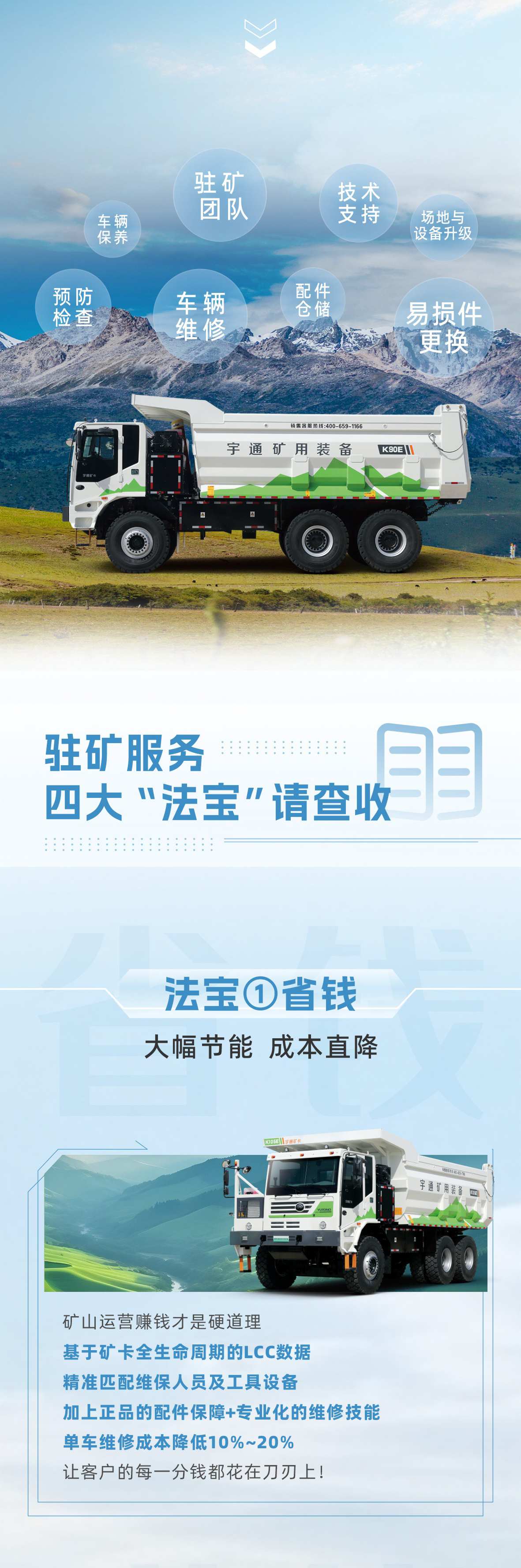 矿山运营维保难题多？？？？？？？？letou国际米兰官网驻矿大包服务来搞定！