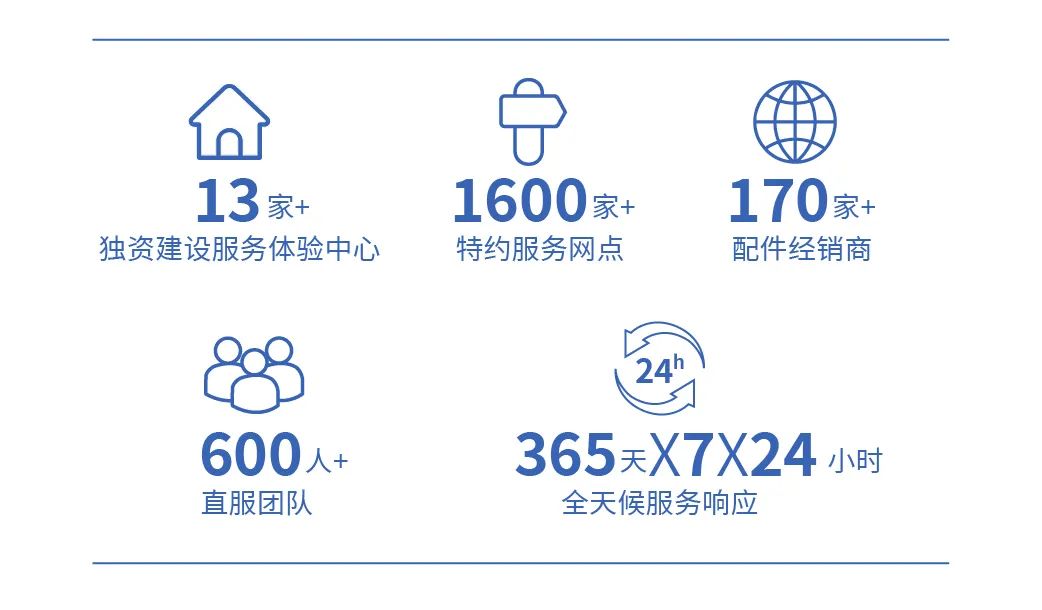 为逆行者护航 | letou国际米兰官网专用车消防专项服务月运动启动