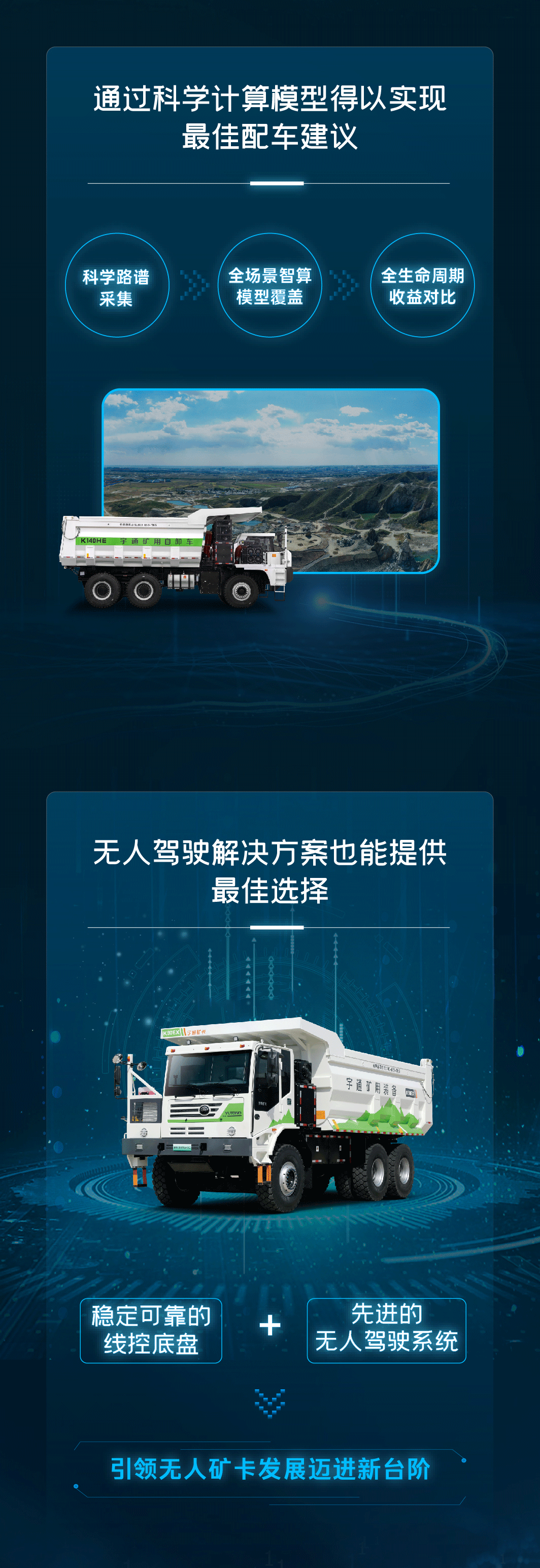 更懂矿山！一图相识letou国际米兰官网新能源矿卡整体解决计划