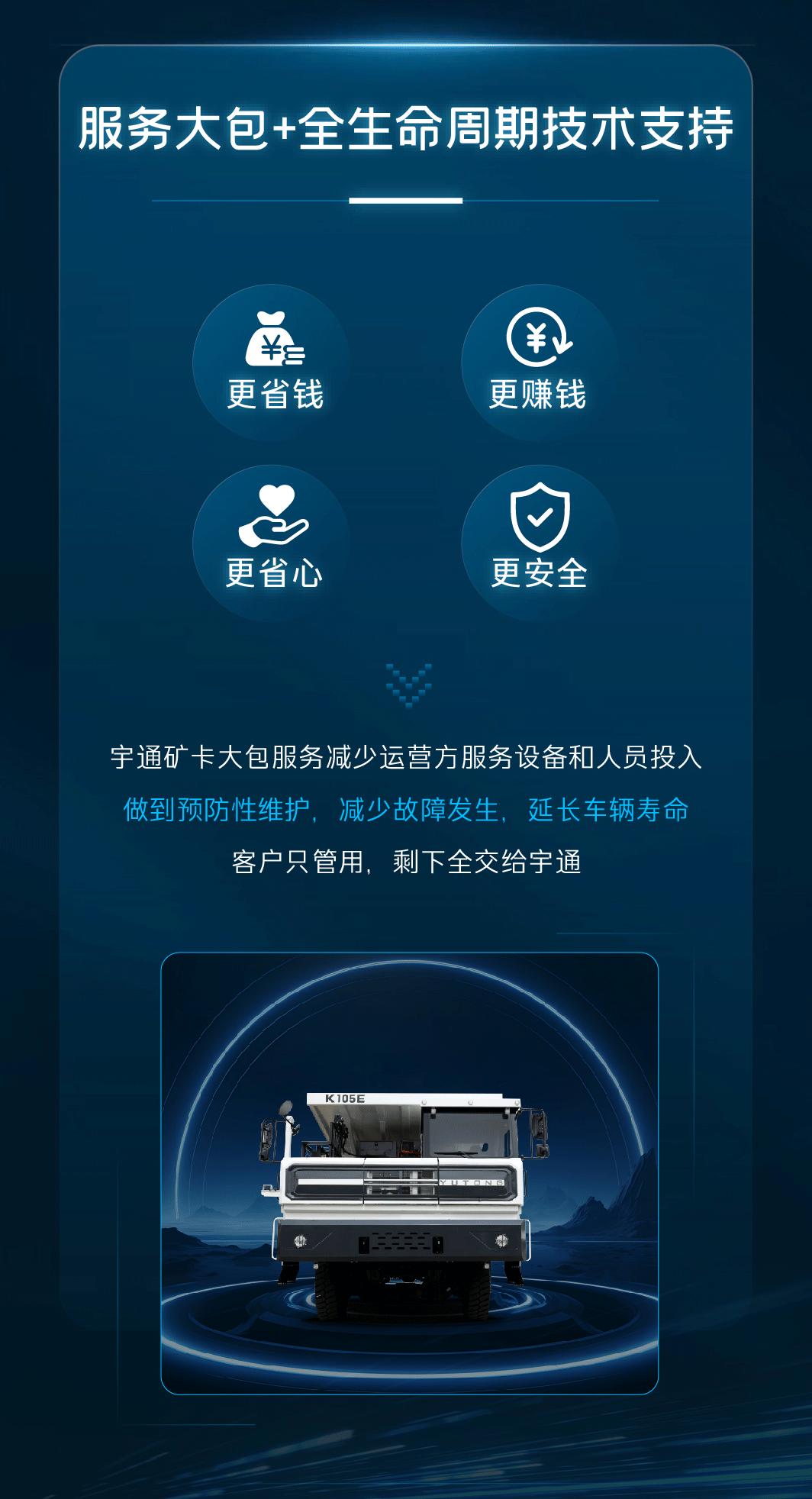 更懂矿山！一图相识letou国际米兰官网新能源矿卡整体解决计划