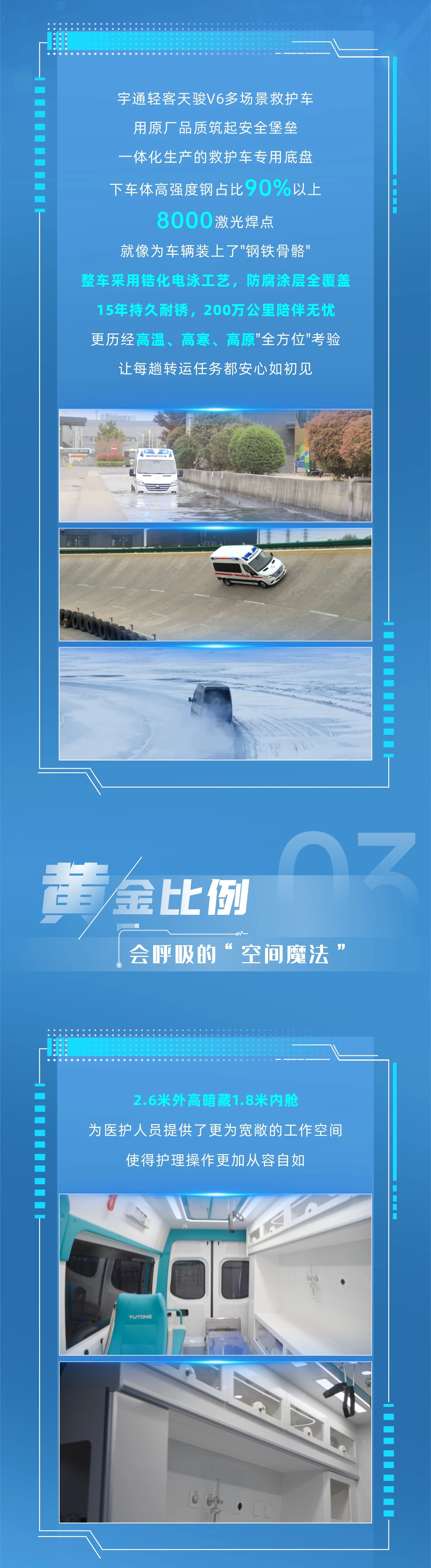 letou国际米兰官网轻客天骏V6多场景救护车：立异升级，，，，，，，运营无忧，，，，，，，专业与眷注的完善融合！