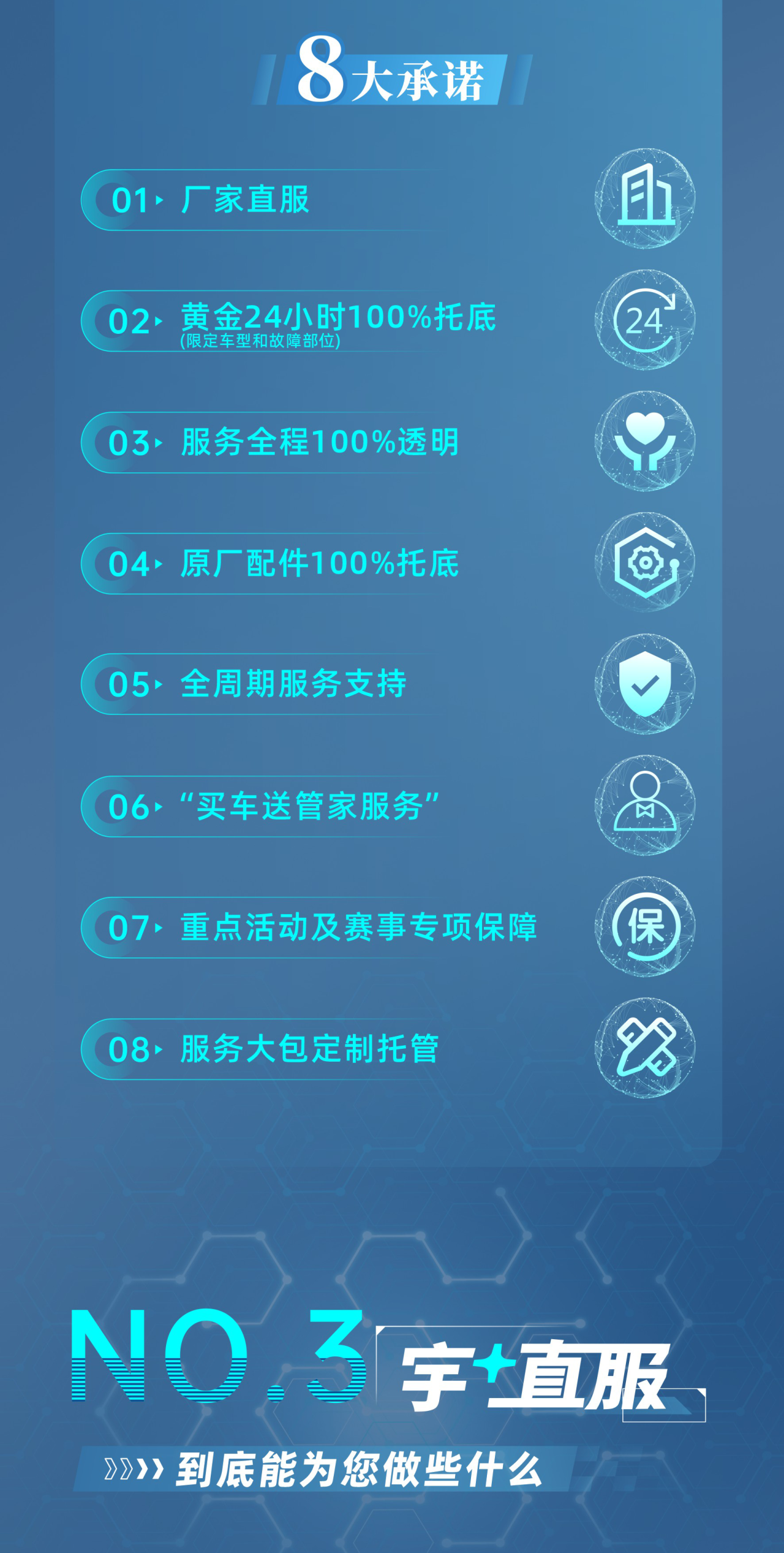 letou国际米兰官网专用车售后无忧秘笈解锁：宇+直服让用车更省心