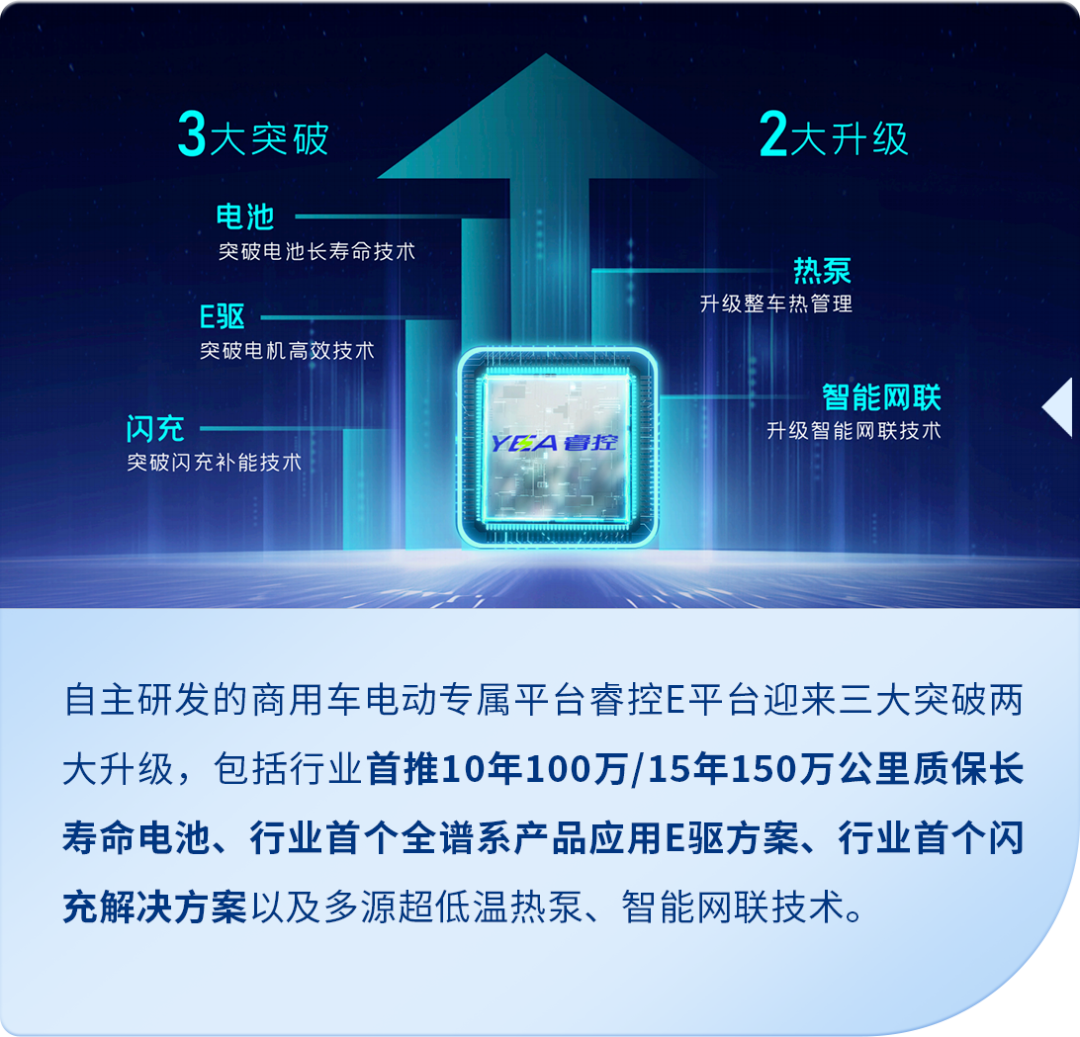 以新质启新程 | 一图看懂letou国际米兰官网2024年业绩