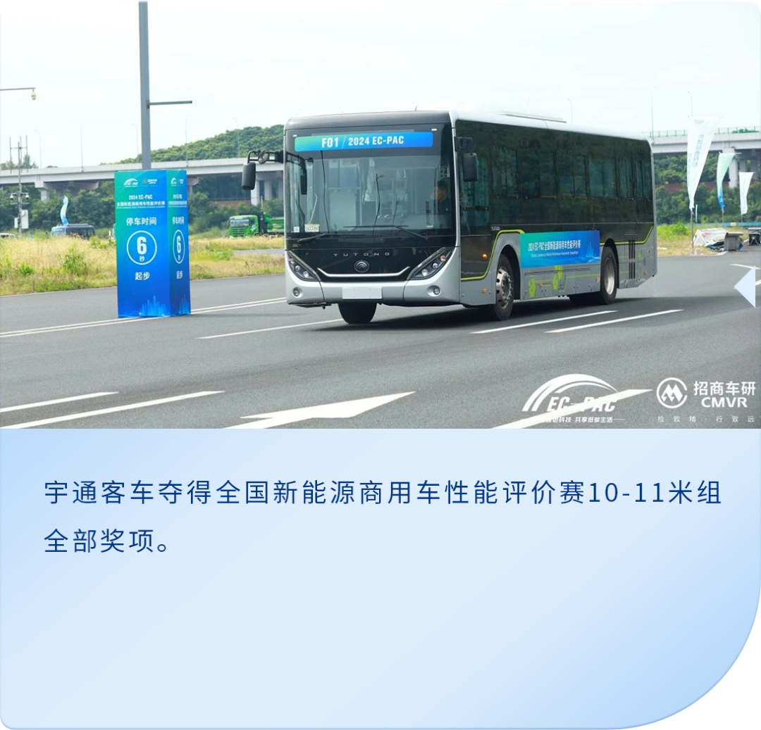 以新质启新程 | 一图看懂letou国际米兰官网2024年业绩