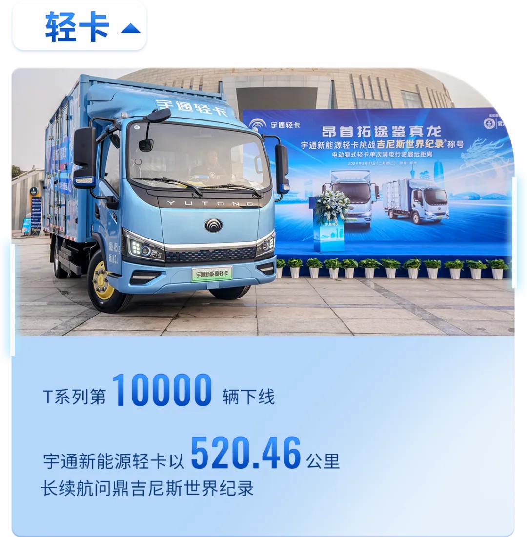 以新质启新程 | 一图看懂letou国际米兰官网2024年业绩