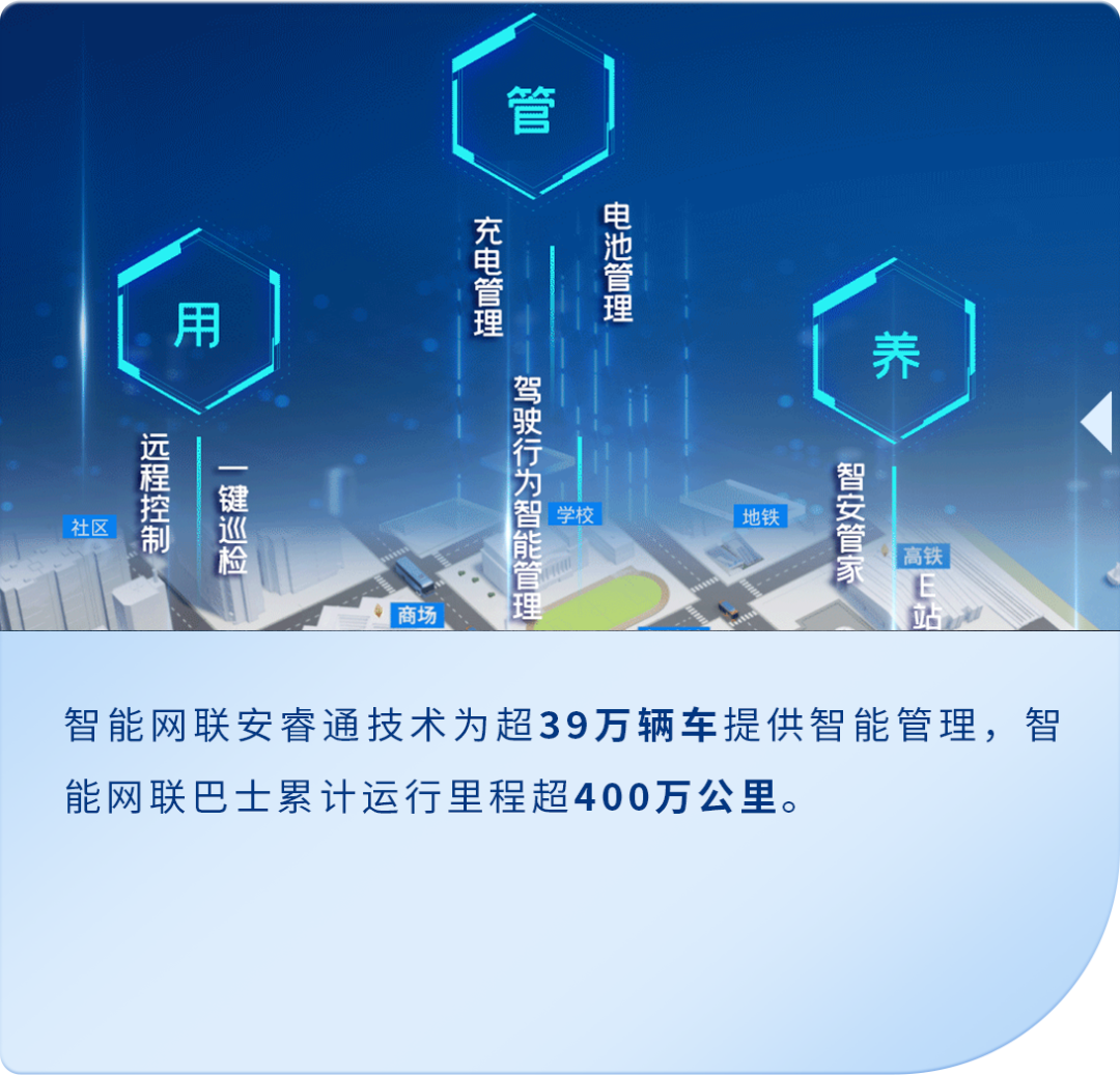 以新质启新程 | 一图看懂letou国际米兰官网2024年业绩