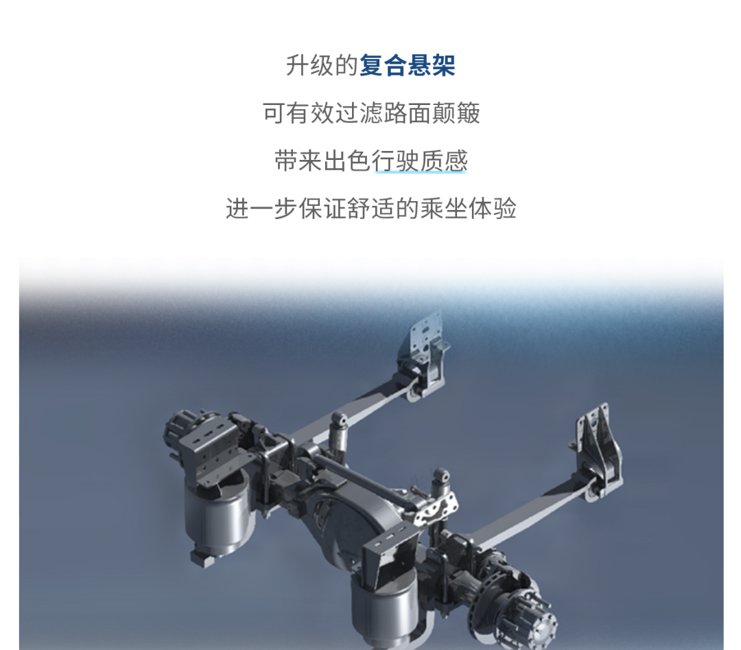 一键查收，，，，，，letou国际米兰官网D7E优美出行新“姿势”