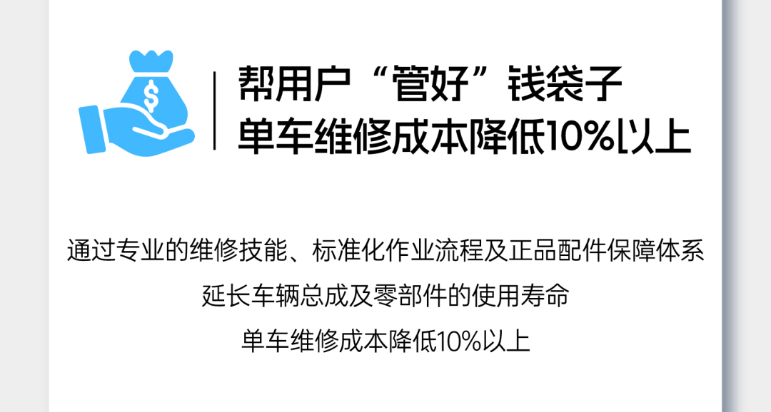 “你用车，，，，，，，我养车”，，，，，，，letou国际米兰官网这波儿高分操作赢麻了！