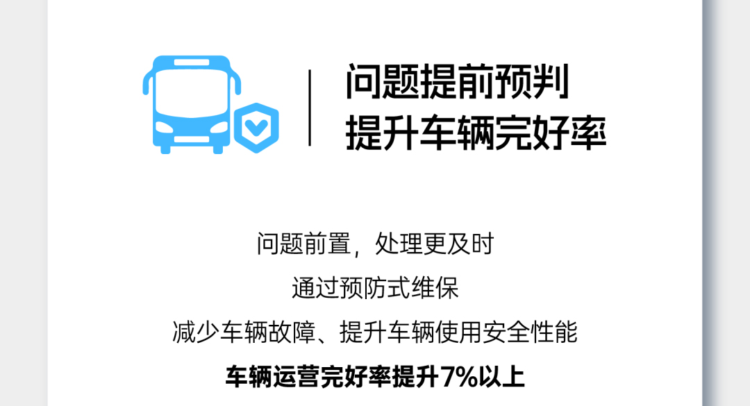 “你用车，，，，，，，我养车”，，，，，，，letou国际米兰官网这波儿高分操作赢麻了！