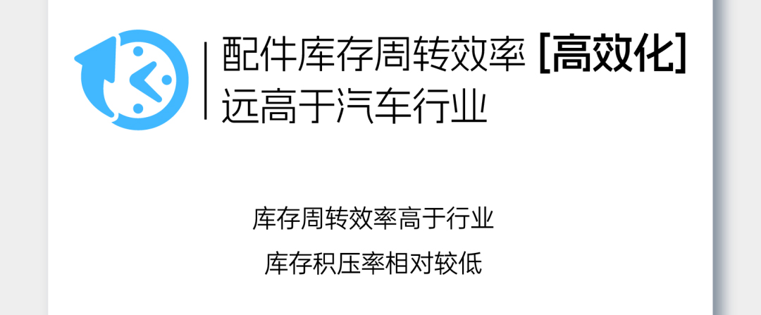 “你用车，，，，，，，我养车”，，，，，，，letou国际米兰官网这波儿高分操作赢麻了！