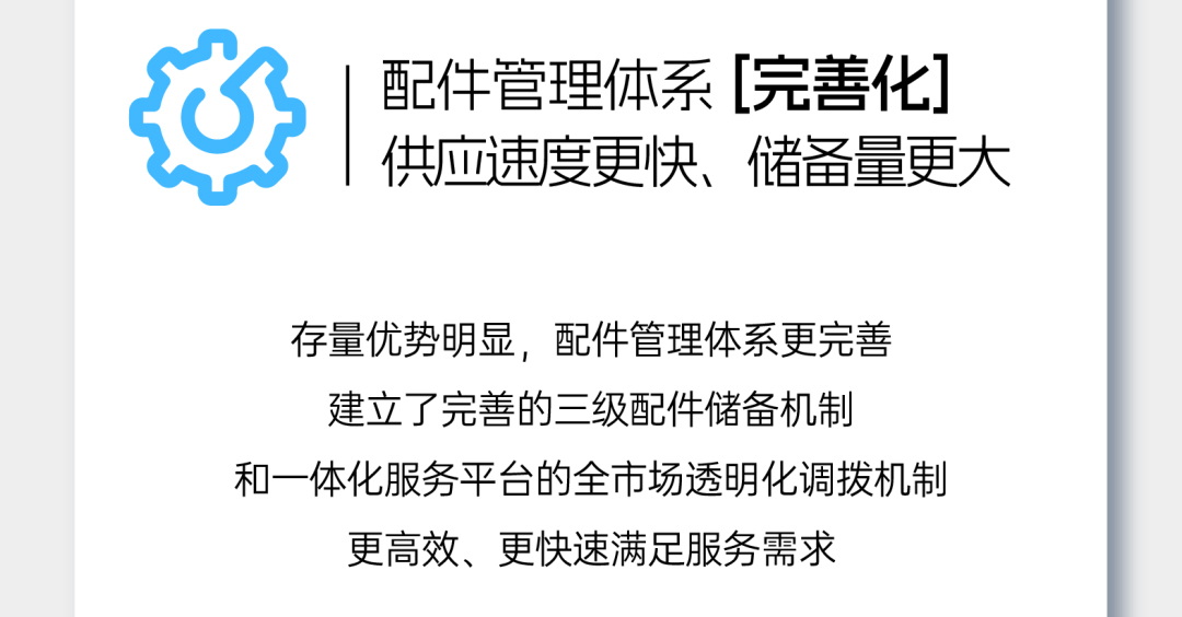 “你用车，，，，，，，我养车”，，，，，，，letou国际米兰官网这波儿高分操作赢麻了！