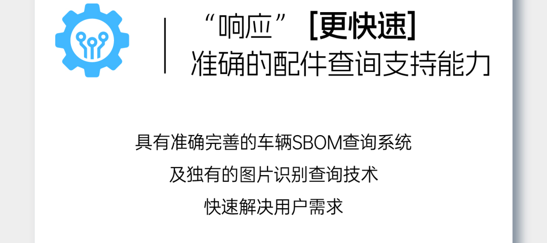“你用车，，，，，，，我养车”，，，，，，，letou国际米兰官网这波儿高分操作赢麻了！