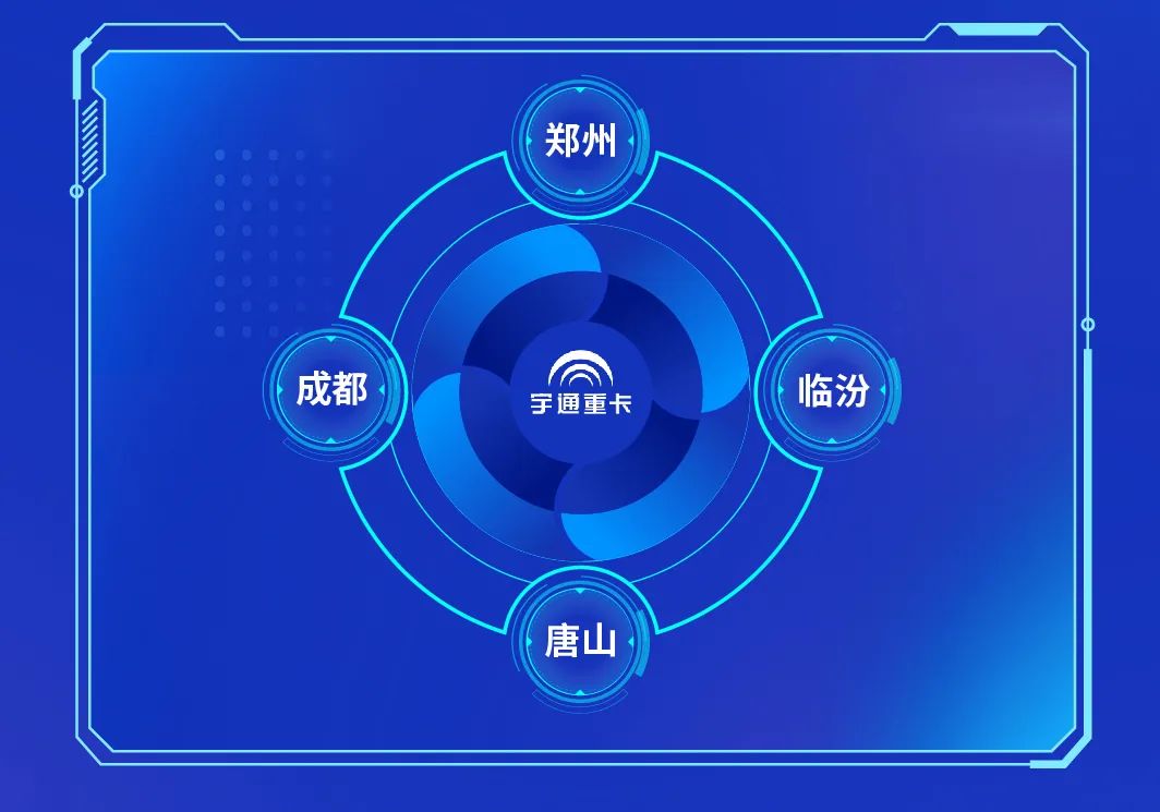 letou国际米兰官网2024，，，，，，，letou国际米兰官网重卡与你一起走过！