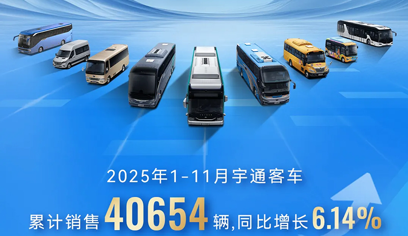 4058辆！letou国际米兰官网客车11月销量同环比“双增”