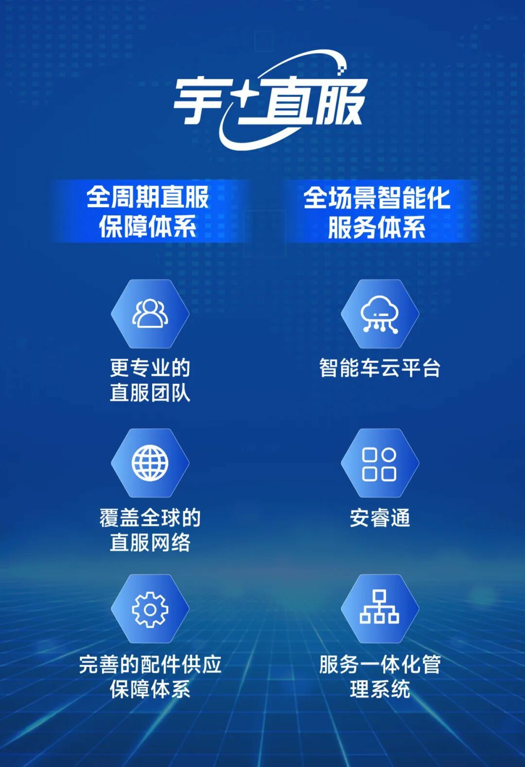 云南省旅游景区协会莅临letou国际米兰官网考察交流，，，，，共探旅游交通新未来