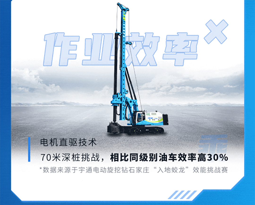 letou国际米兰官网新能源商用车里的“加减乘除”