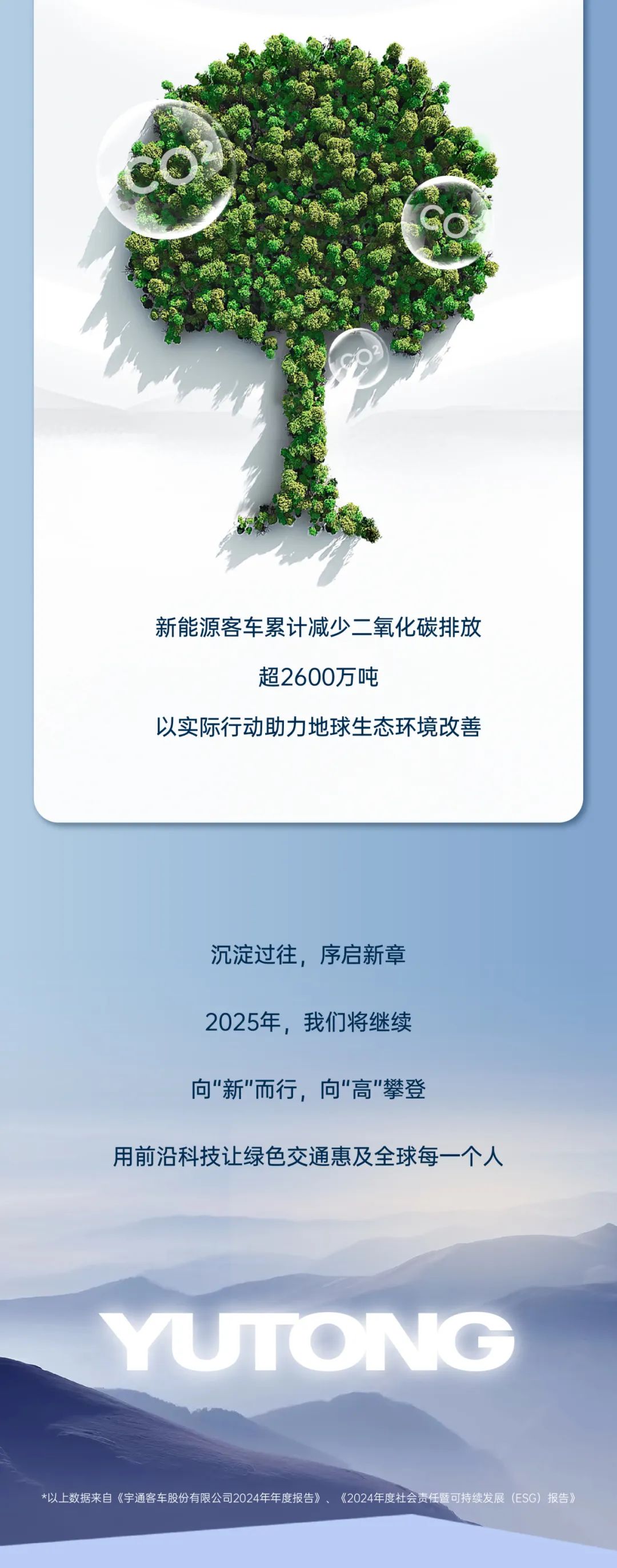 营收372.18亿！letou国际米兰官网客车2024年年报与社会责任报告宣布