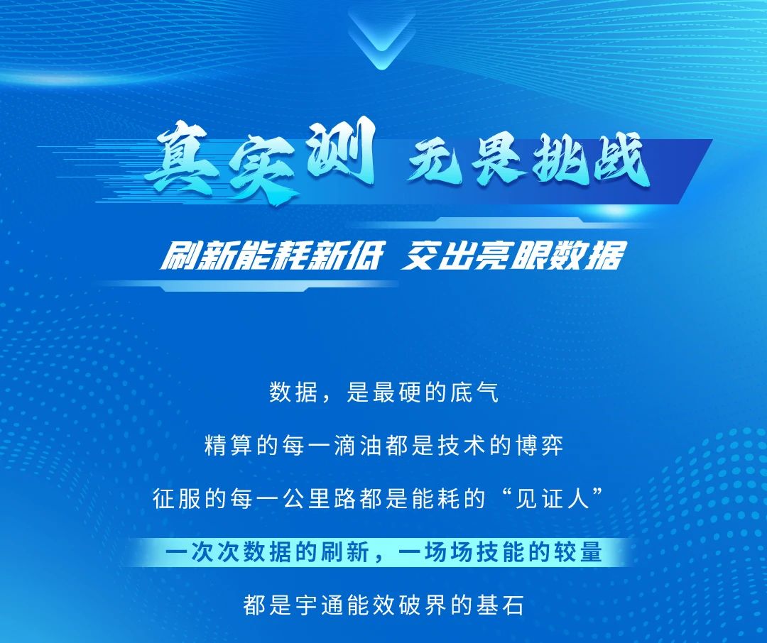 数据亮眼！2025“letou国际米兰官网杯”节油挑战赛跨越5省创油耗新低