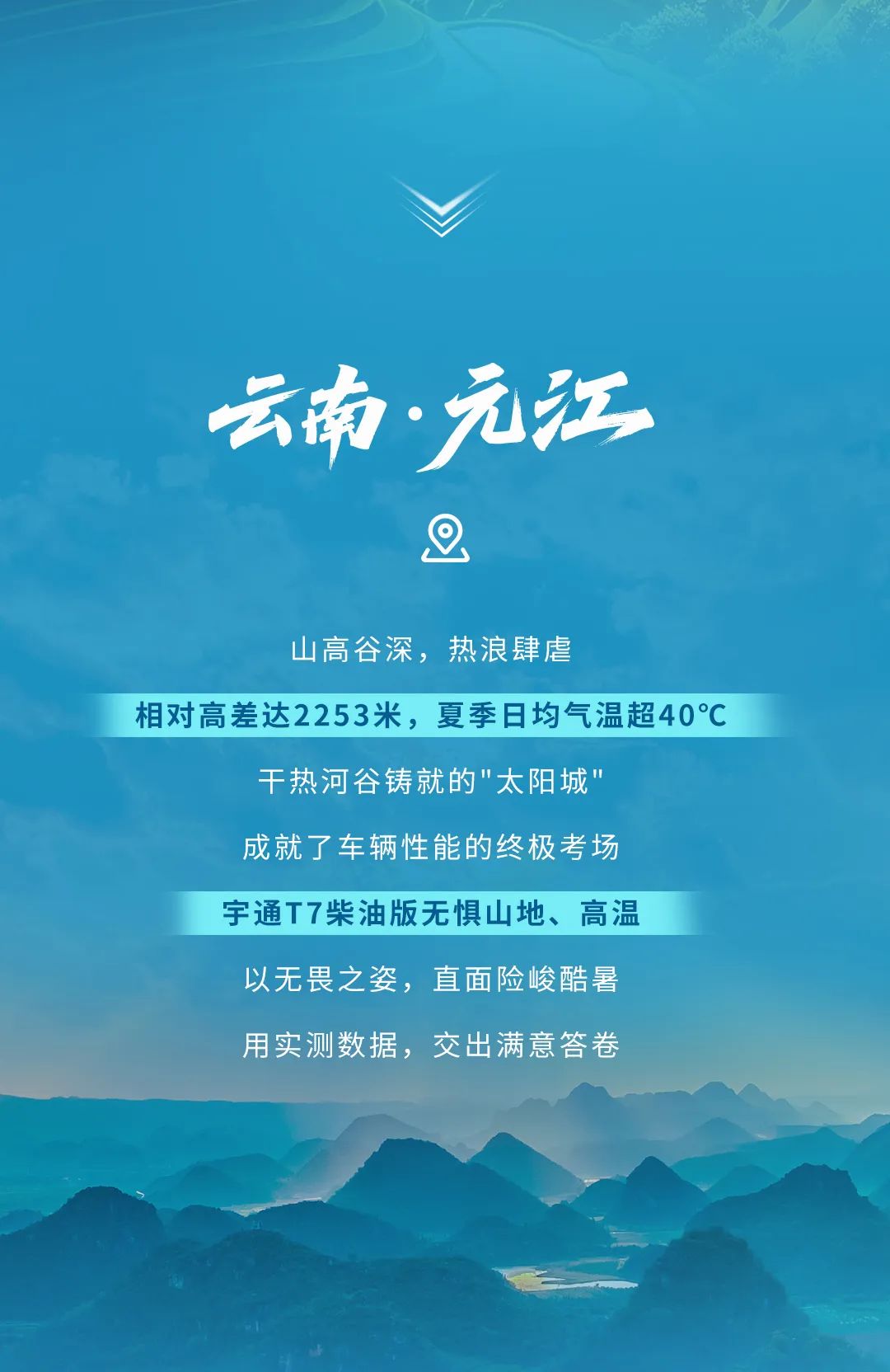 六大维度实测！letou国际米兰官网T7柴油版性能测试“战绩”出炉
