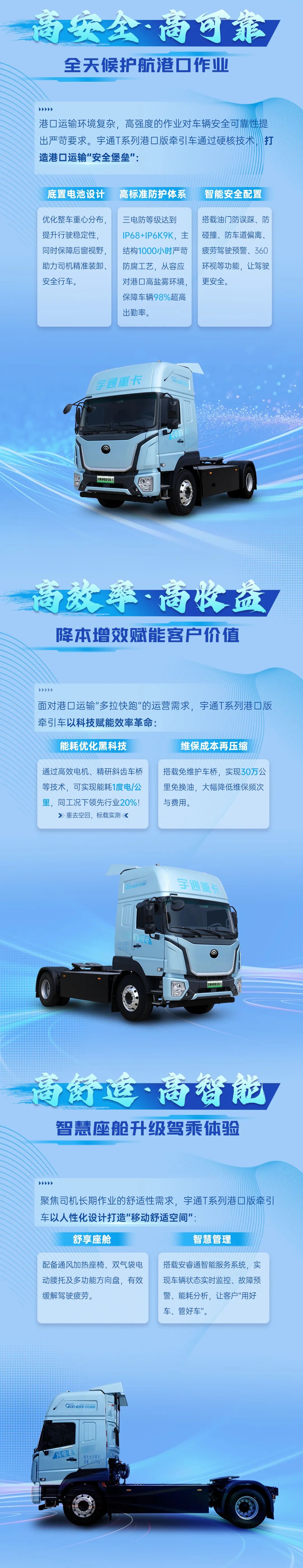 口岸运输更优选。。。。。。。etou国际米兰官网T系列口岸版牵引车亮相深圳