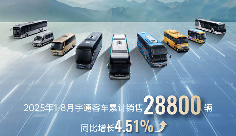 4260辆！letou国际米兰官网客车8月销量同比增添16.78%