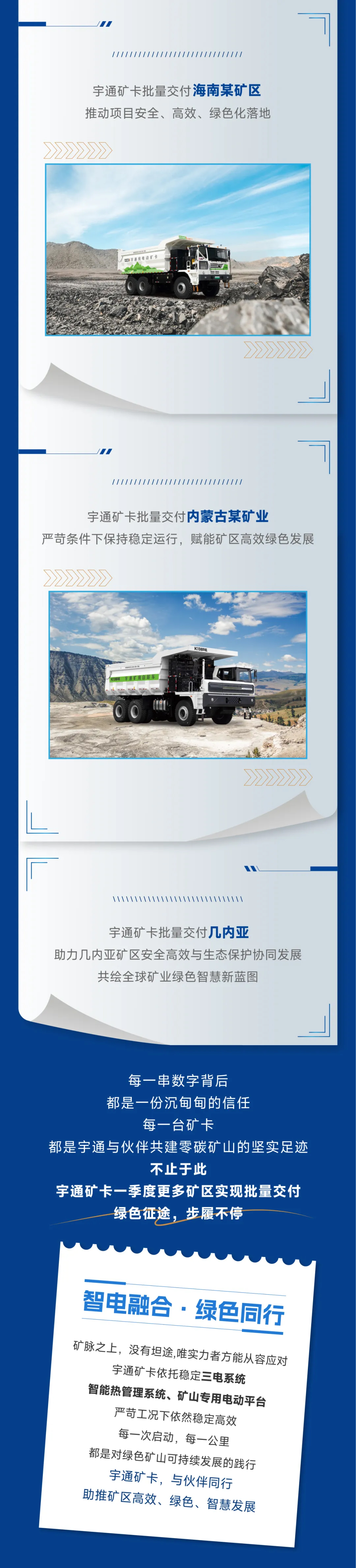 矿卡速报站|letou国际米兰官网矿卡一季度批量交付多个矿区，，，，，，，助推矿山绿色智慧转型！