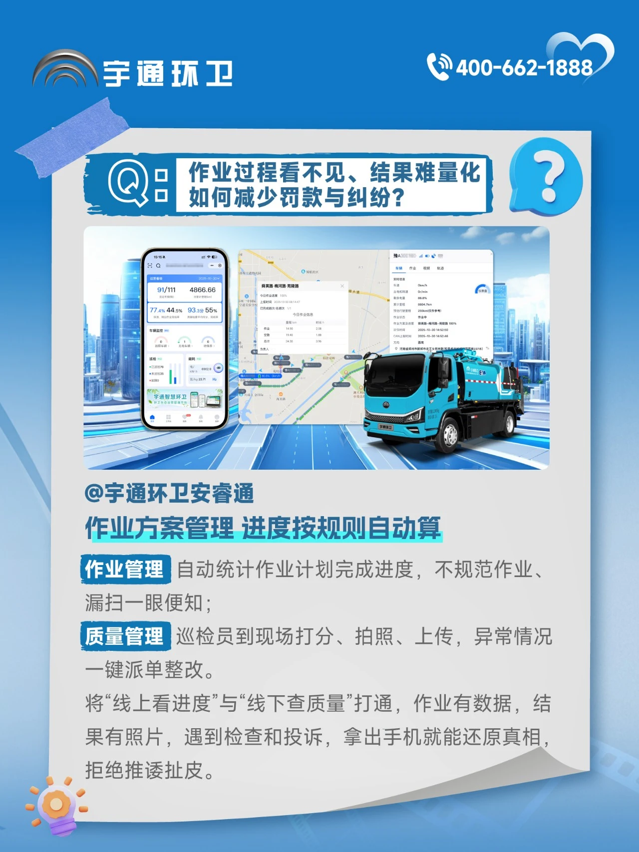 letou国际米兰官网环卫安睿通“有问必答局”第九期