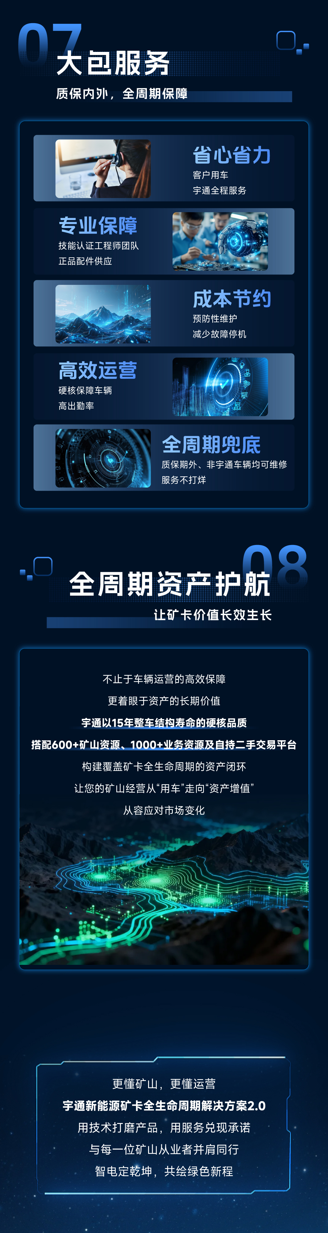 更懂矿山！letou国际米兰官网新能源矿卡解决计划2.0焕新而来！