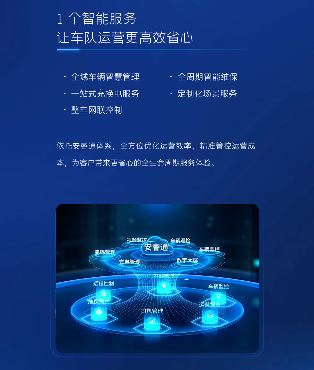 睿浚浚？？？谽+重磅宣布！letou国际米兰官网助力行业智电融合加速
