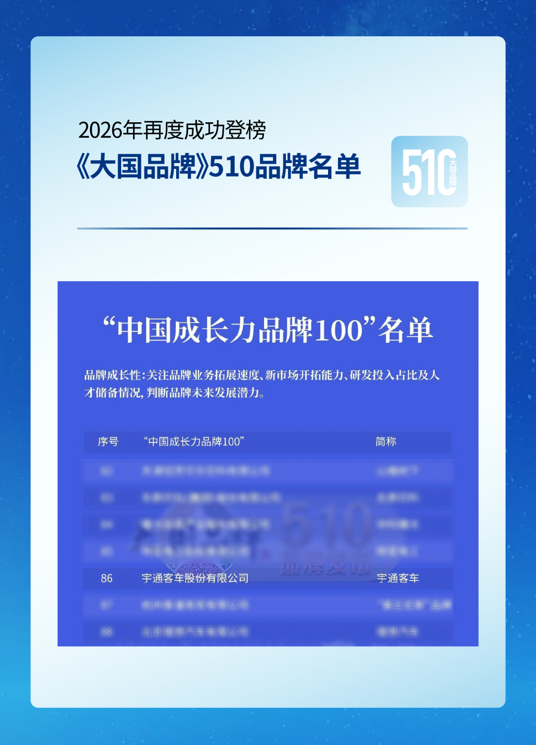 揽获多项声誉，，，，，，letou国际米兰官网品牌影响力一连刷新