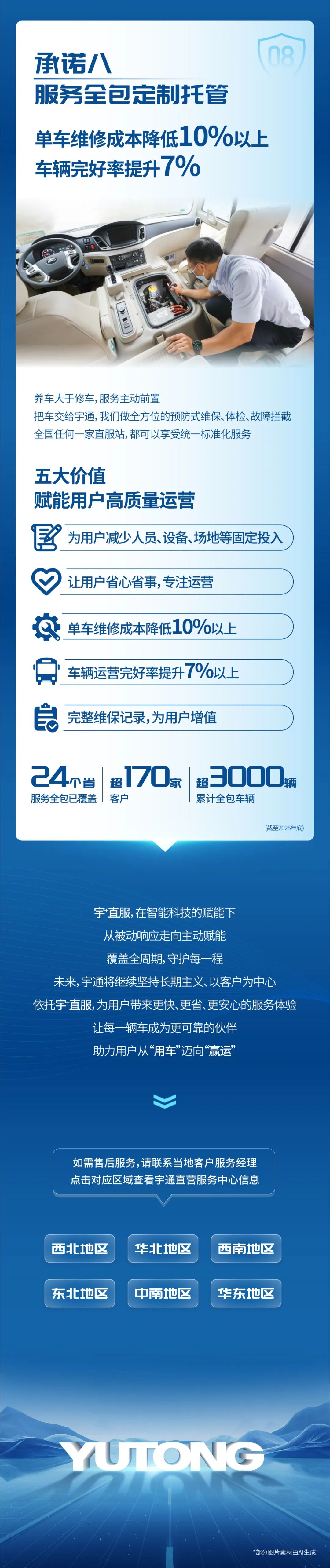 2026年服务13.36万辆次，，，，，，，，宇?直服守护每一程高效运营
