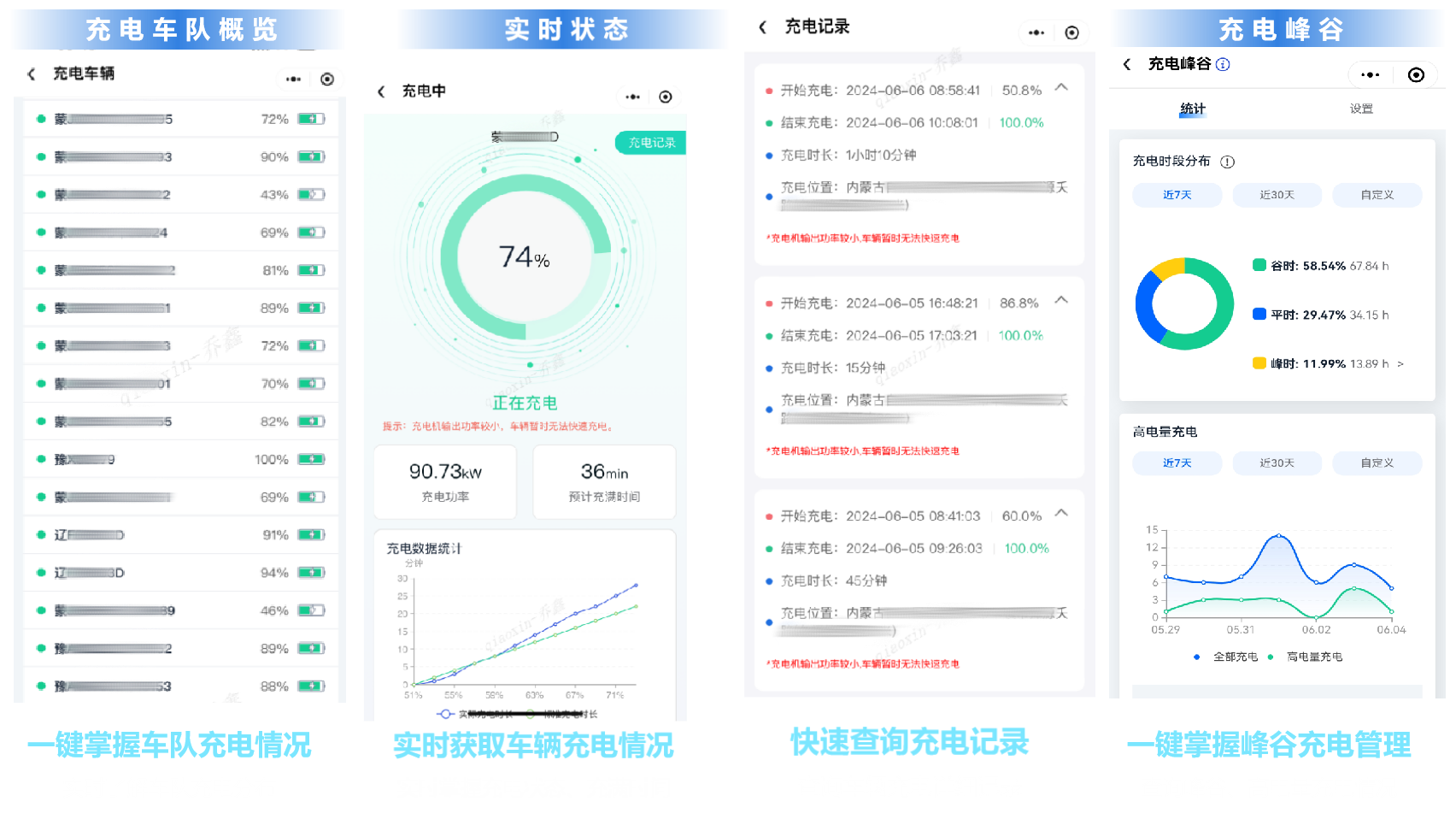 适配全场景、落地真价值！安睿通助力多城环卫细腻化运维升级