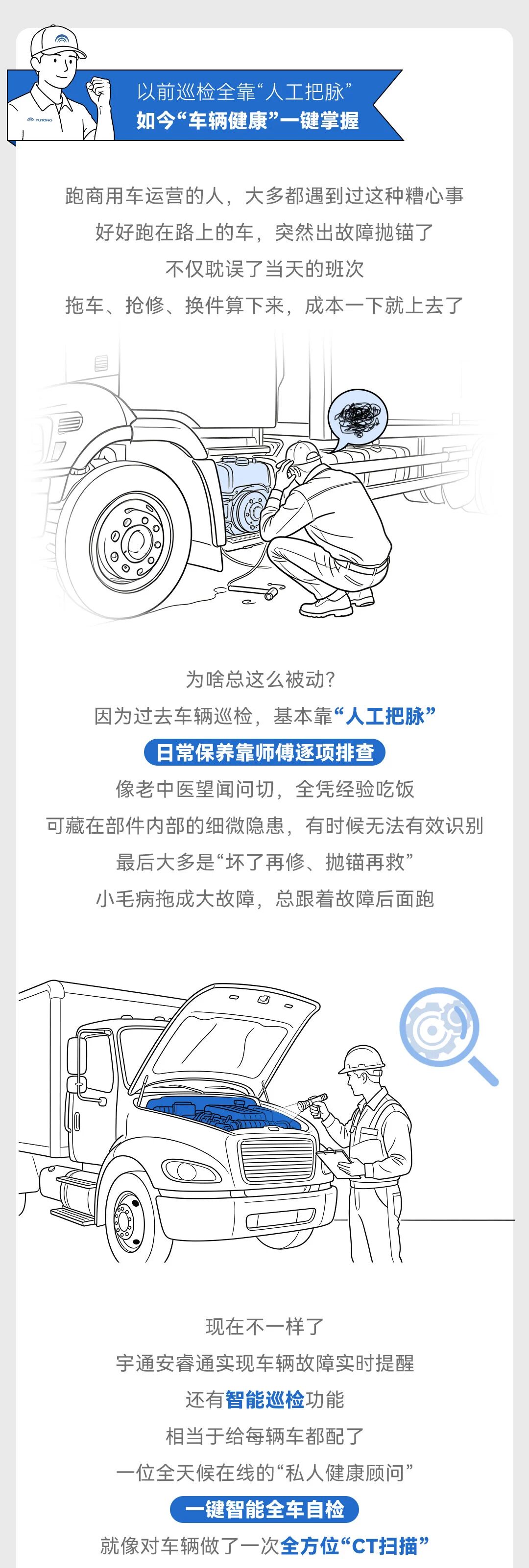 letou国际米兰官网科技TALK | 当商用车学会“自我诊断”，，，，，，，省钱又高效