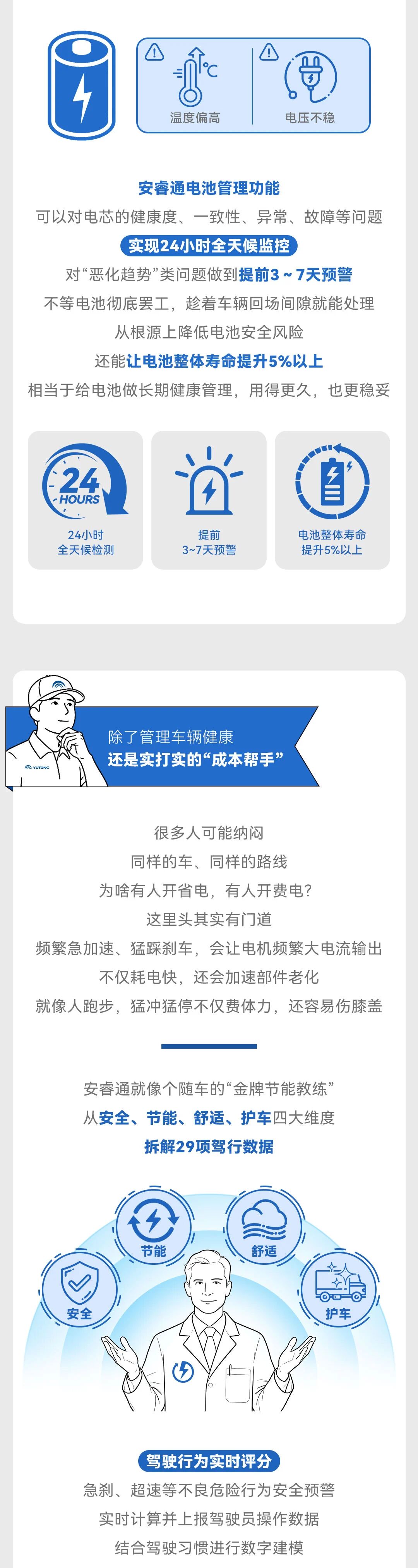 letou国际米兰官网科技TALK | 当商用车学会“自我诊断”，，，，，，，省钱又高效